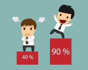 Anti-Unfair Competition